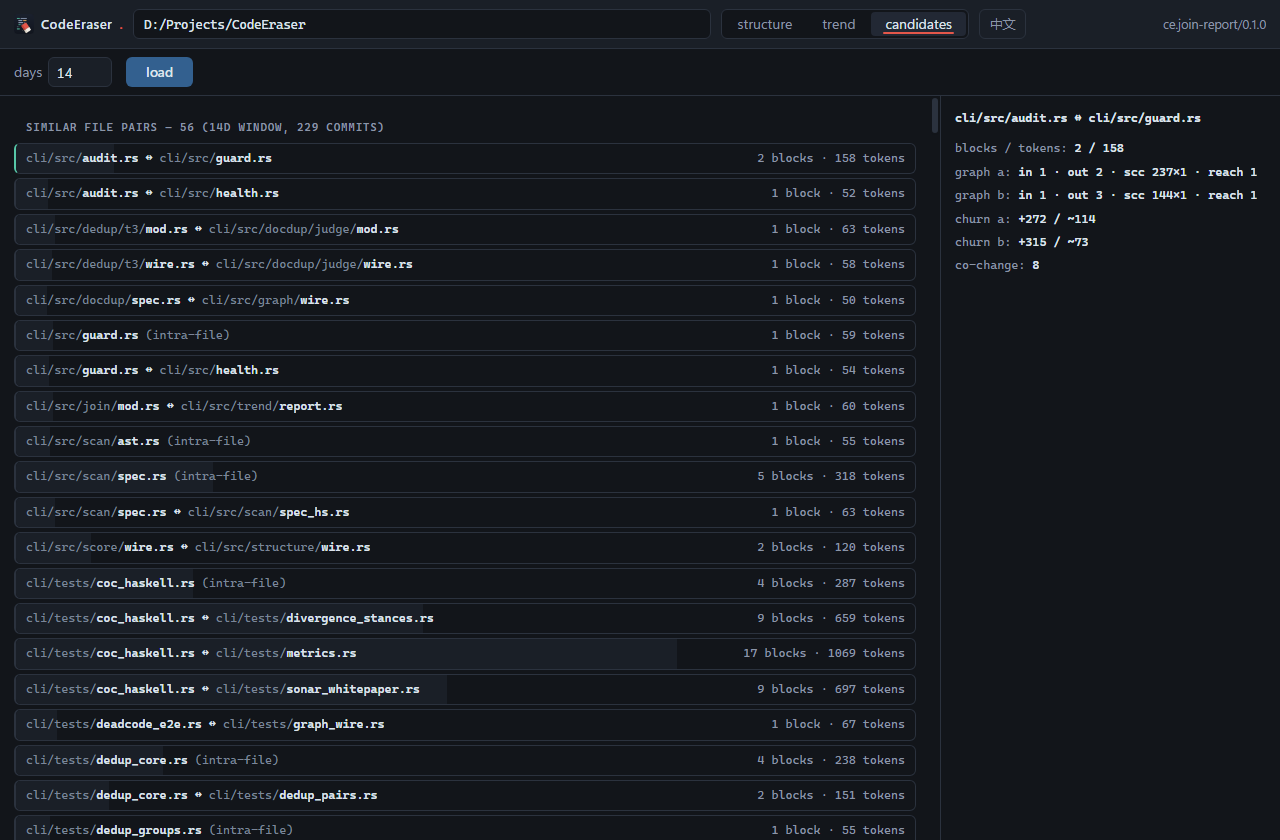 CodeEraser GUI：删除候选浏览器，列出相似文件对与块/token 计数